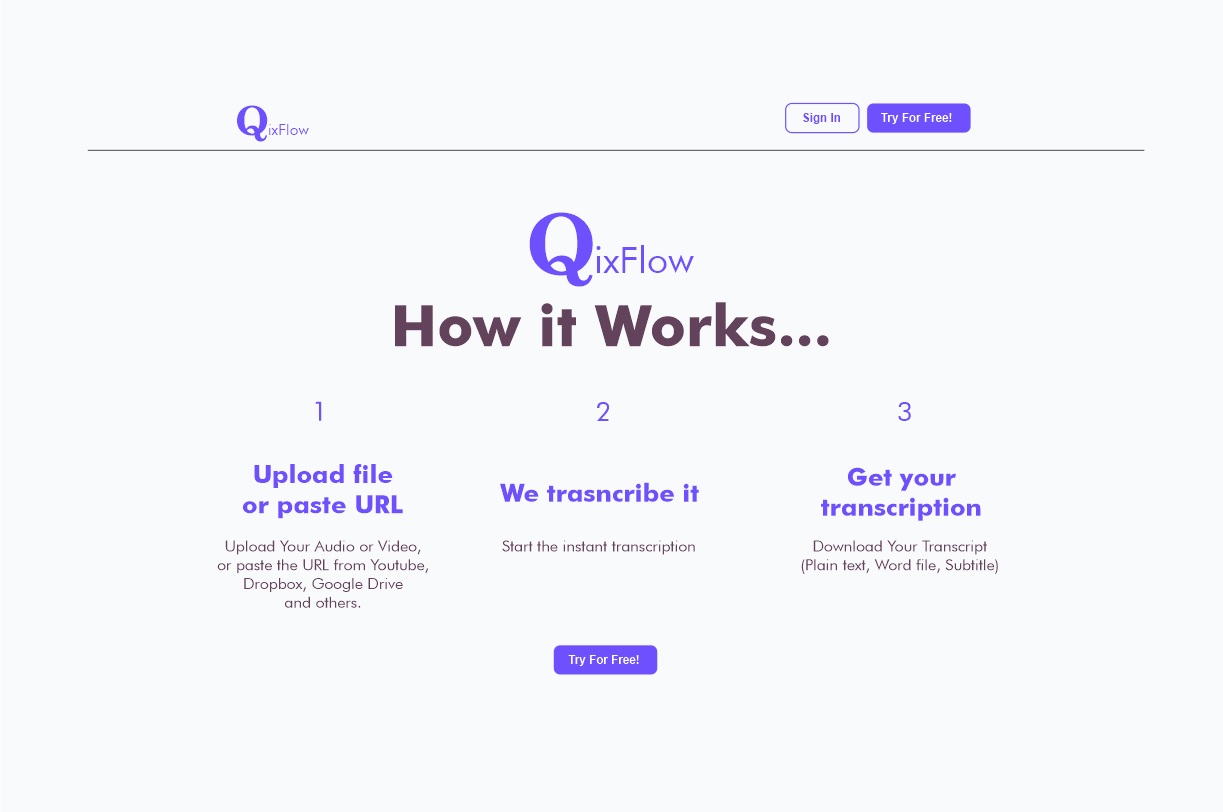 QFhowItWorks